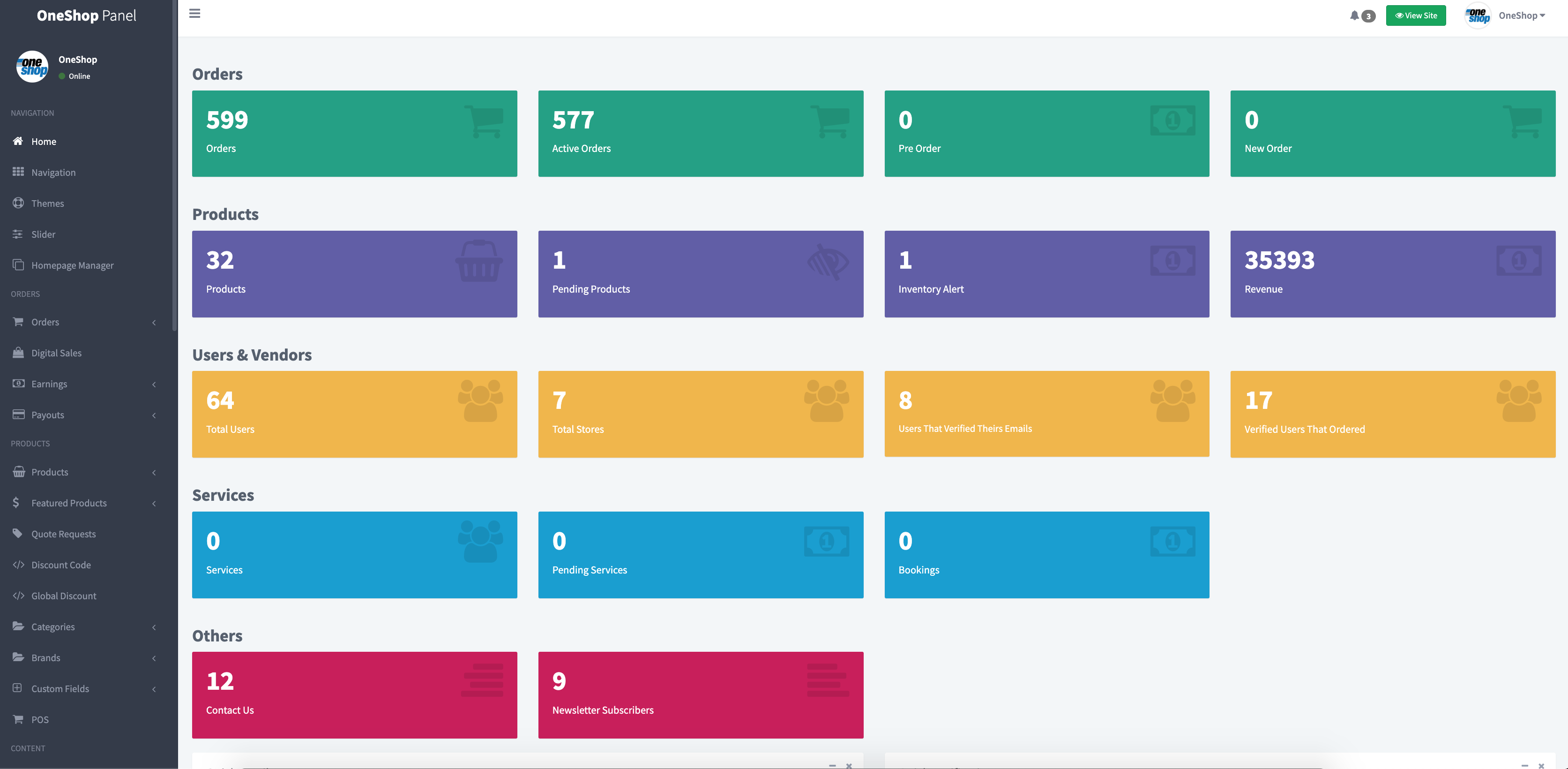 OneShop Admin Dashboard — platform management and analytics
